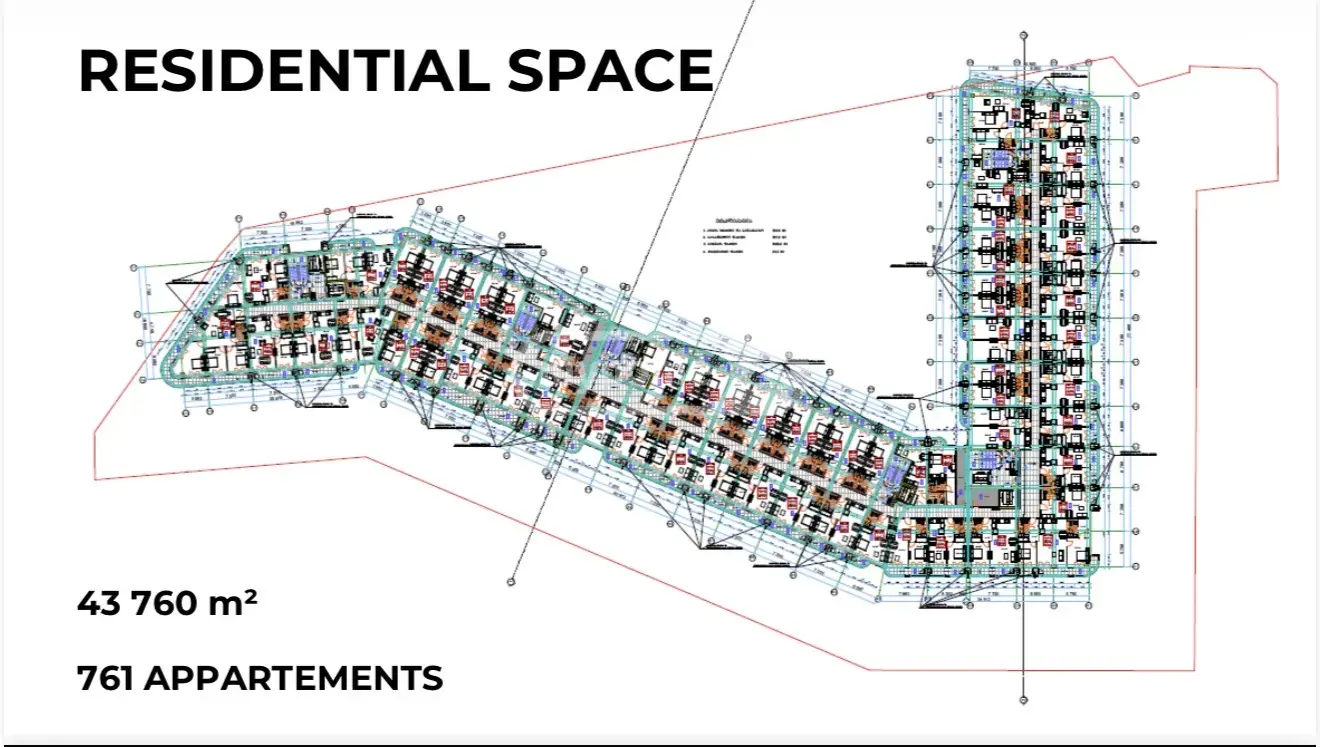 For Sale Sainvestitsio Land Plot In Batumi view 8
