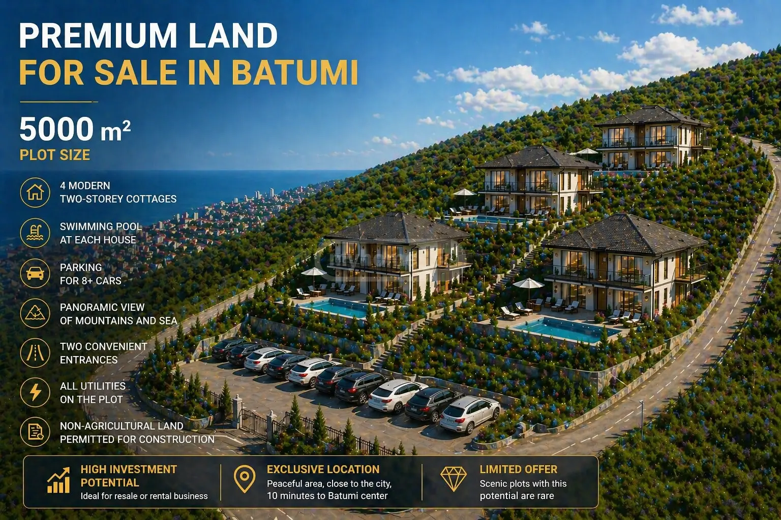 For Sale Sainvestitsio Land Plot In Batumi view 2