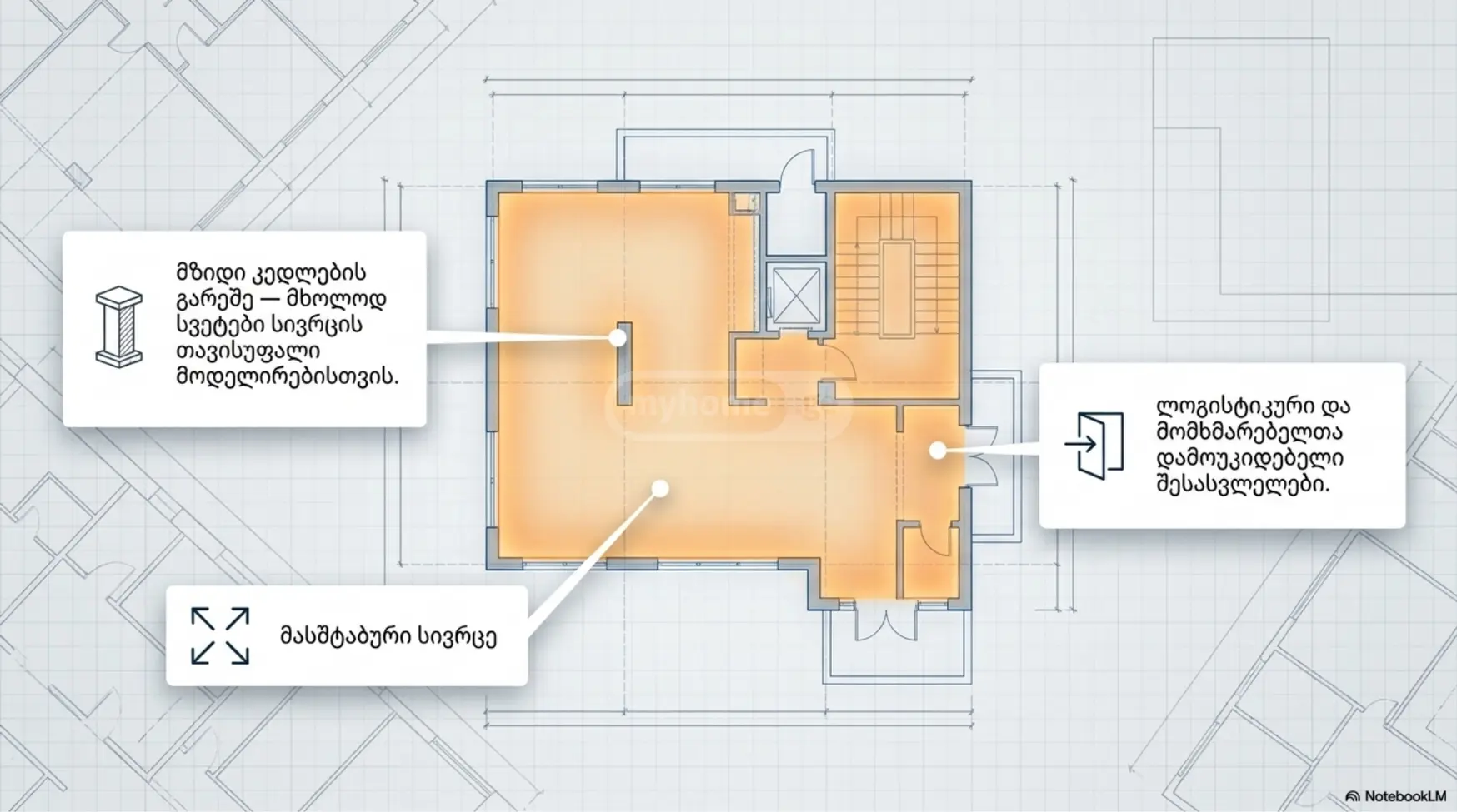 For Rent Savachro Commercial Space Ozurgetshi view 10