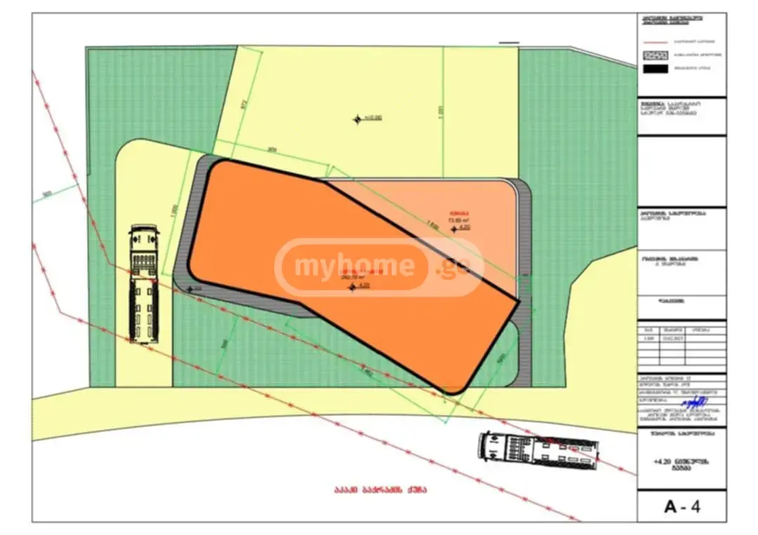 For Sale Ara Sasoplo-Sameurneo Land Plot Dighmis Masivshi view 6