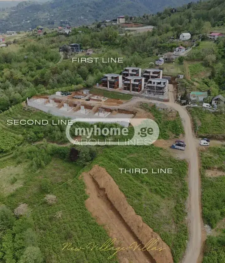 For Sale Sainvestitsio Land Plot Khelvachauris Munitsipalitetshi view 1