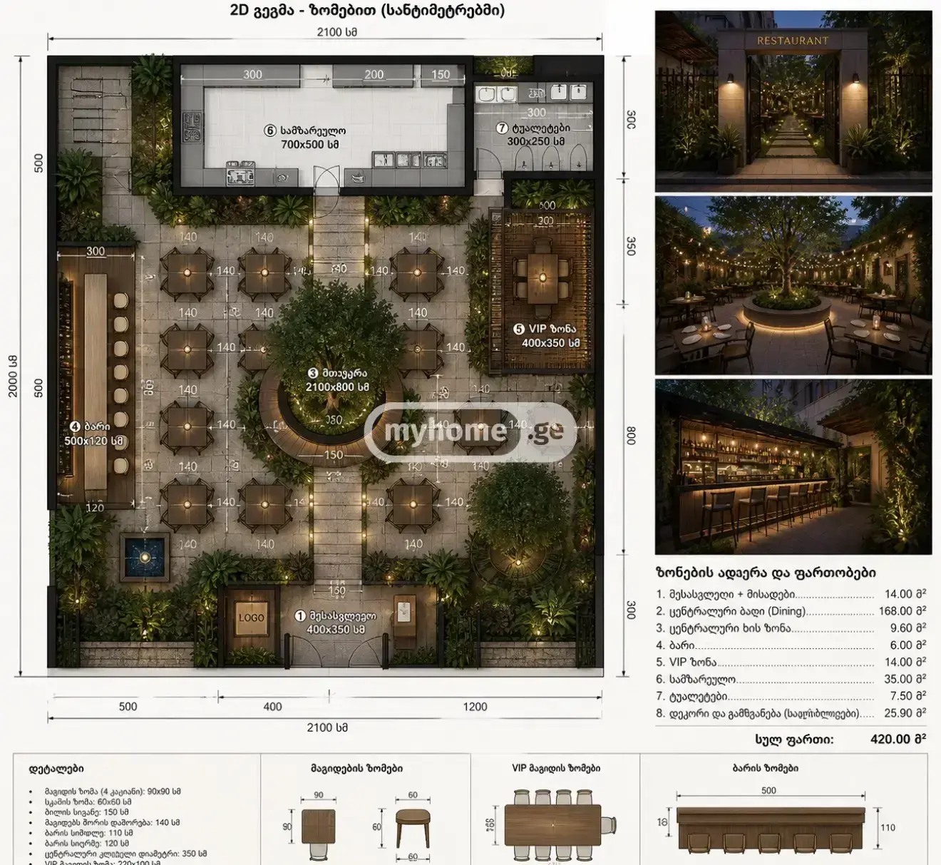 For Sale Ara Sasoplo-Sameurneo Land Plot In Batumi view 4