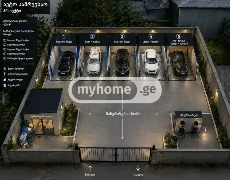 For Sale Ara Sasoplo-Sameurneo Land Plot In Batumi view 3