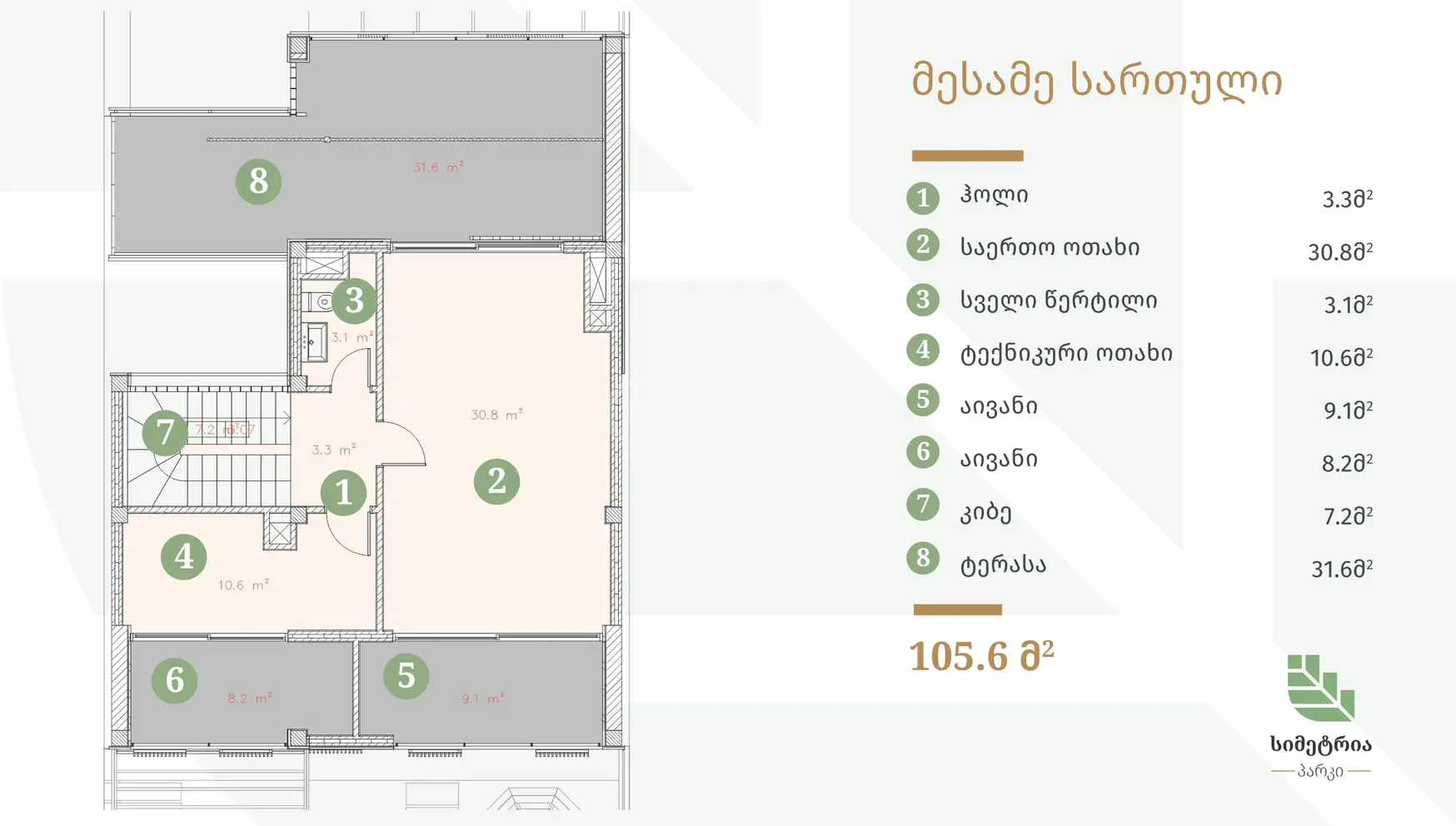For Sale 7 Room Private House Mtatsmindaze view 10